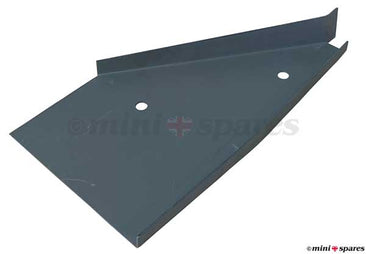 Front panels – Minisport